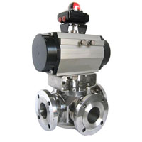 Pneumatic three way ball valves