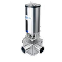 Pneumatic three-way Non Retention ball valves